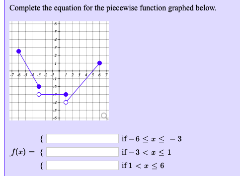 piecewise defined function calculator piecewise defined function calculator