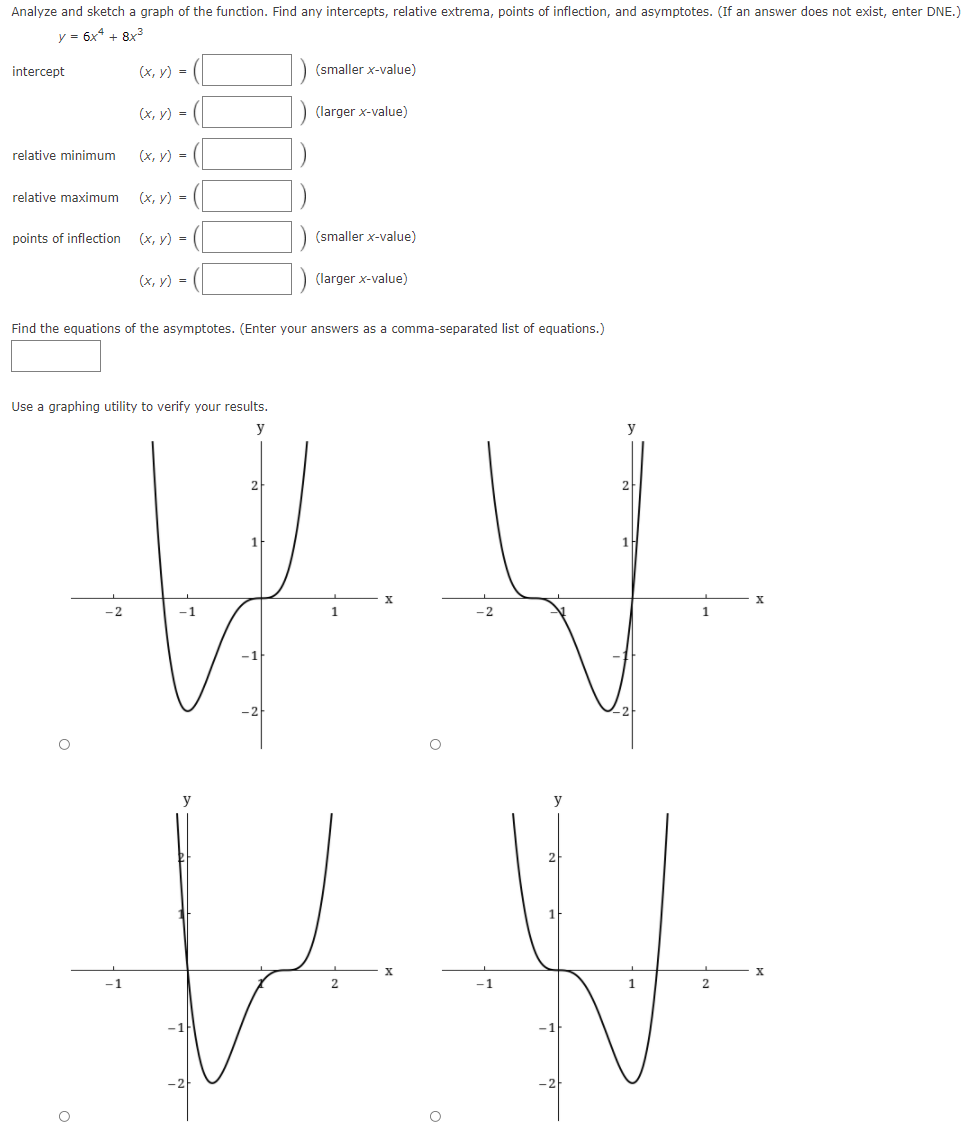 Solved Analyze and sketch a graph of the function. Find any | Chegg.com