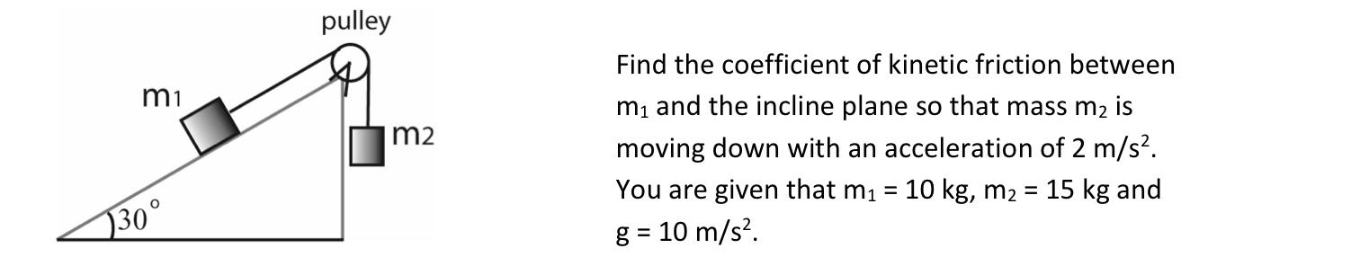 Solved Find the coefficient of kinetic friction between m1 | Chegg.com