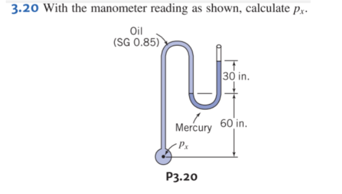 Solved 3.20 With the manometer reading as shown, calculate | Chegg.com