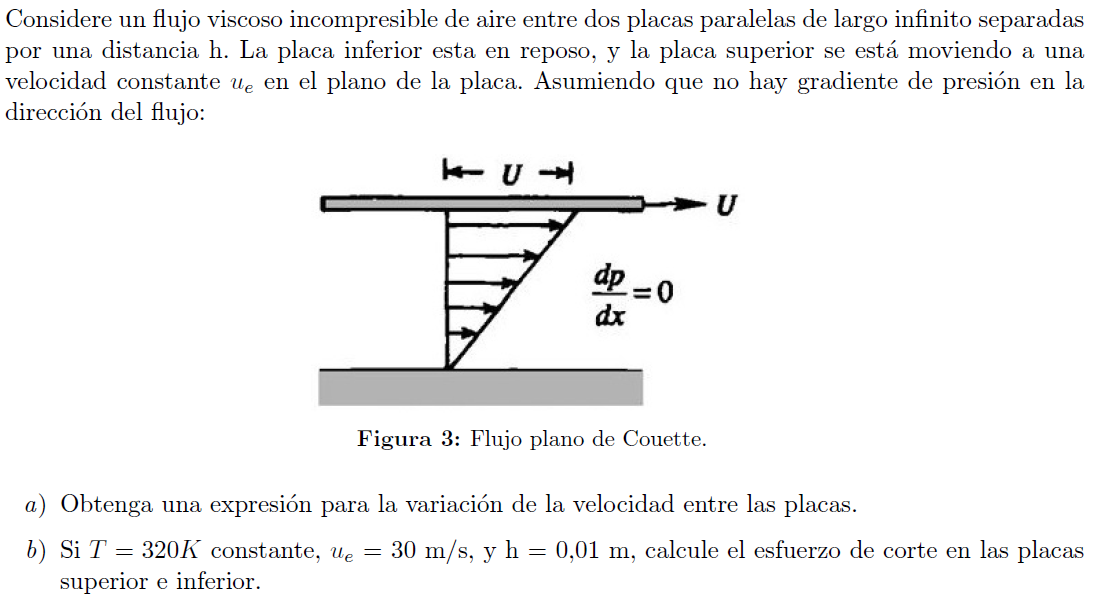 Considere un flujo viscoso incompresible de aire entre dos placas paralelas de largo infinito separadas por una distancia h.