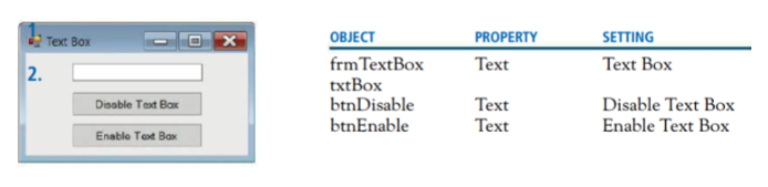 Solved Visual Basic operates in a GUI (Graphical User | Chegg.com
