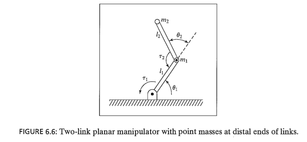 6.2 Construct the dynamic equations for the two-link | Chegg.com