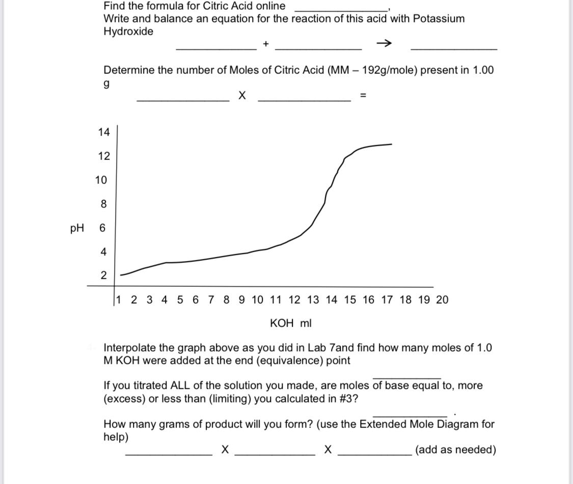 Solved Find The Formula For Citric Acid Online Write And | Chegg.com