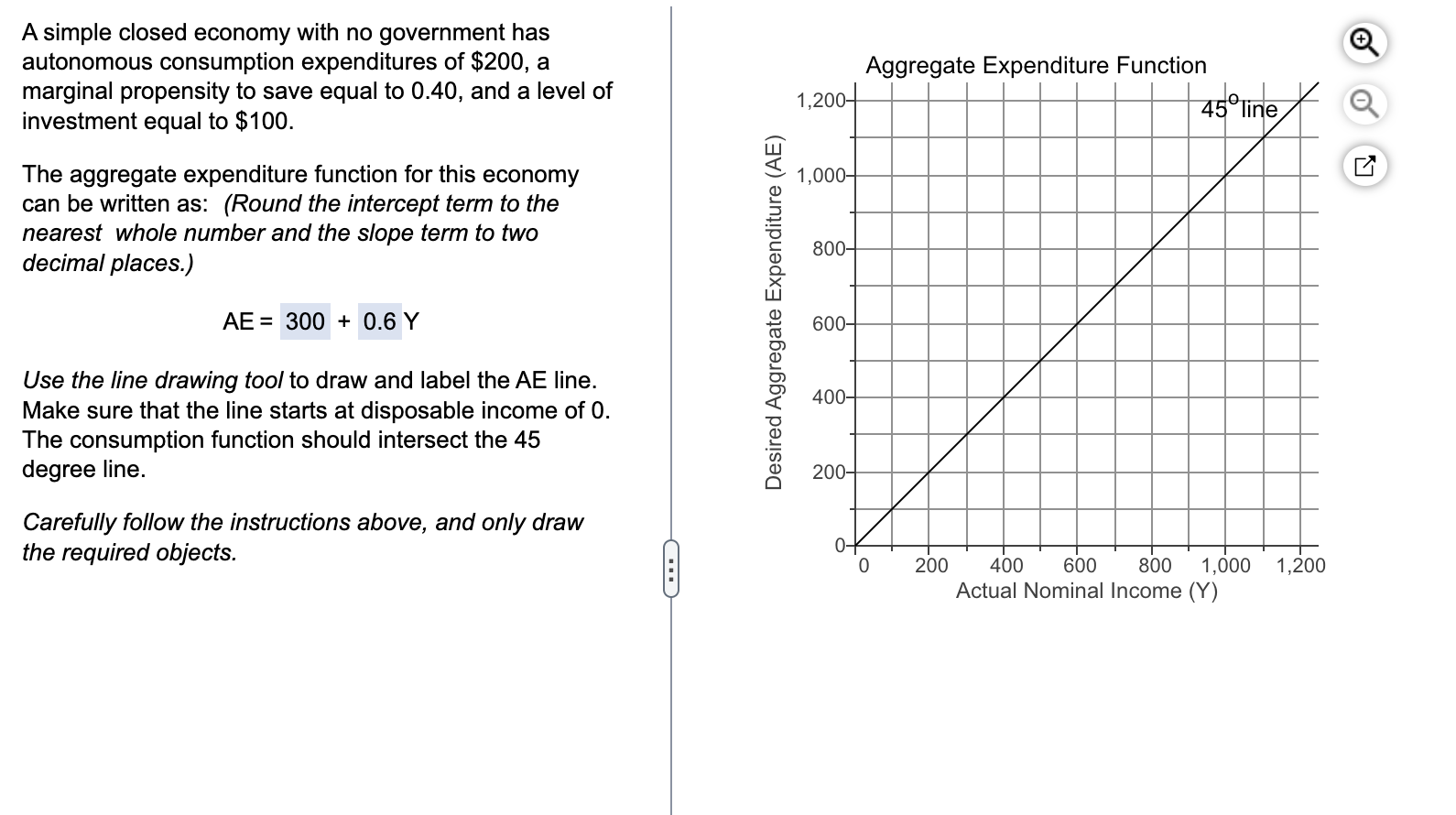 Solved A Simple Closed Economy With No Government Has | Chegg.com