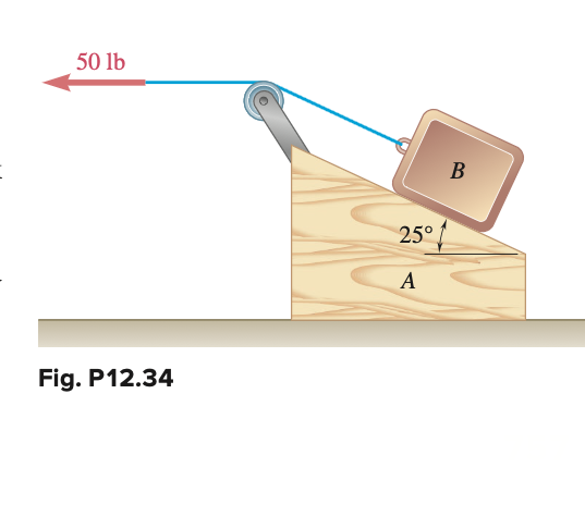 Solved .34 The 30 -lb Block B Is Supported By The 55−lb | Chegg.com