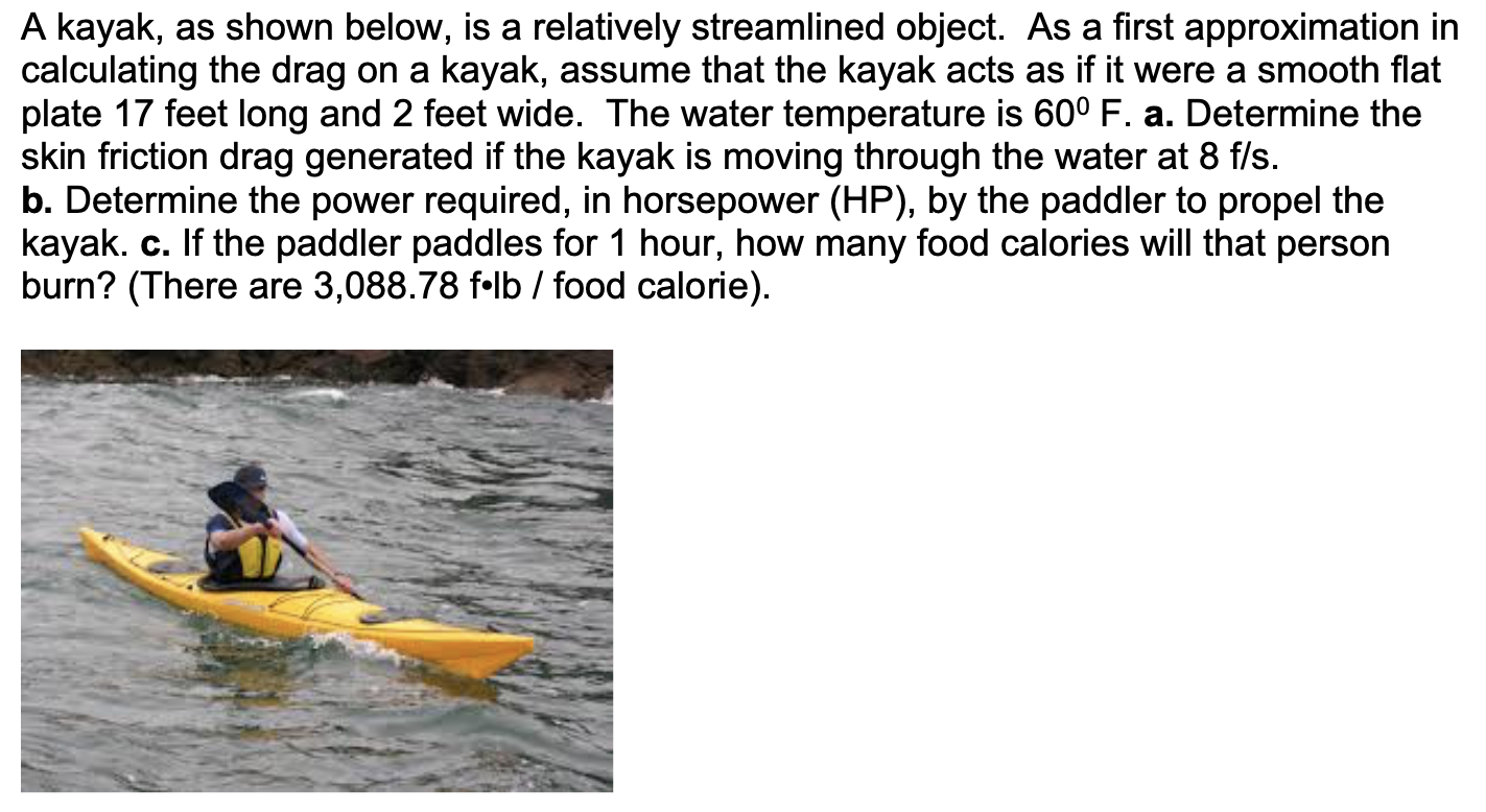 Solved A kayak, as shown below, is a relatively streamlined | Chegg.com