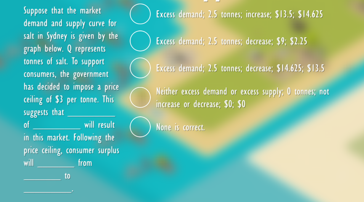 Solved Excess Demand 2 5 Tonnes Increase 13 5 14 625 Chegg