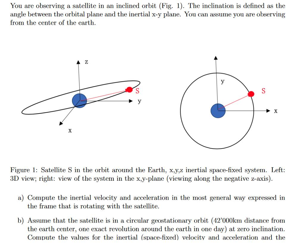 You are observing a satellite in an inclined orbit | Chegg.com