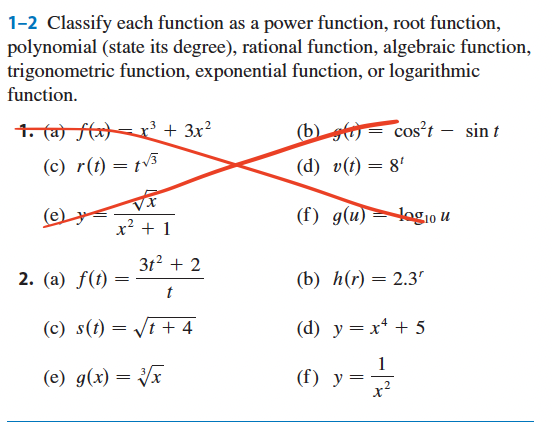 Solved Classify Each Function As A Power Function Root Chegg Com