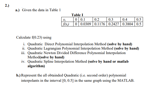 Solved 2.) a.) Given the data in Table 1 Table 1 x 0 0.1 0.2 | Chegg.com