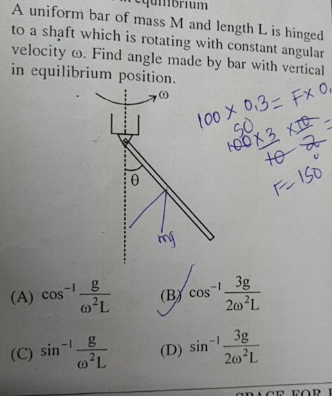 Solved A uniform bar of mass M and length L is hinged to a | Chegg.com