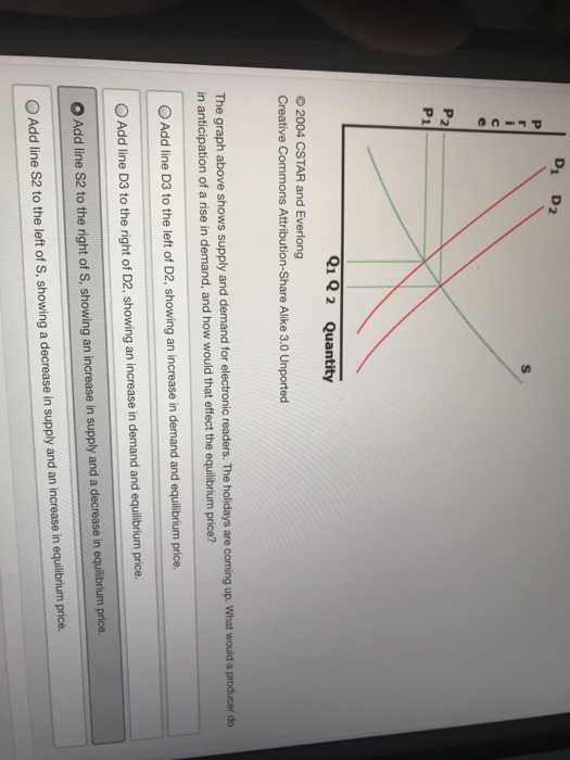 Solved Question 9 (Multiple Choice Worth 1 points) (01.04MC) | Chegg.com