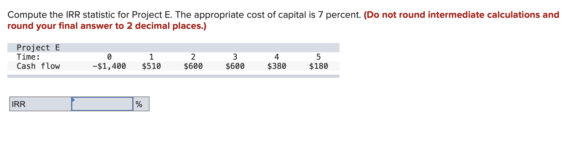 Solved Compute the IRR statistic for Project E. The | Chegg.com