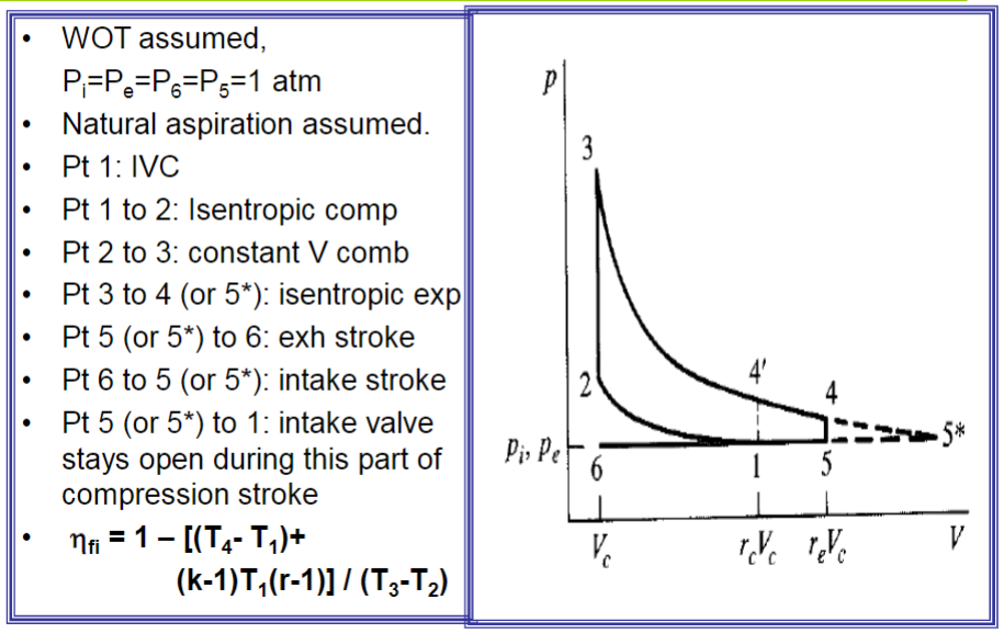 Solved Compression Ratio Expansion Ratio 5'2 Conventional