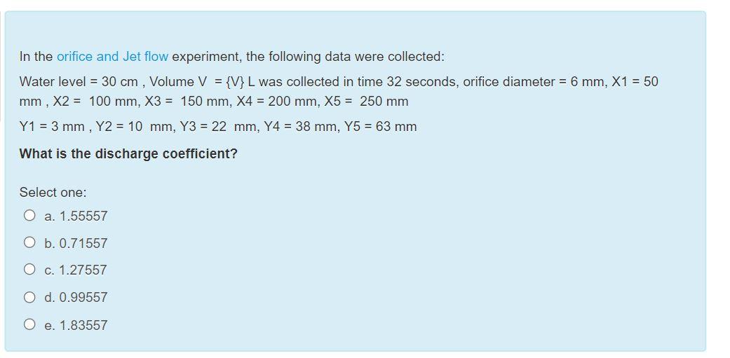 Solved In the orifice and Jet flow experiment, the following | Chegg.com