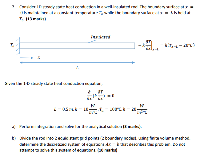 Solved 7. Consider 1D steady state heat conduction in a | Chegg.com