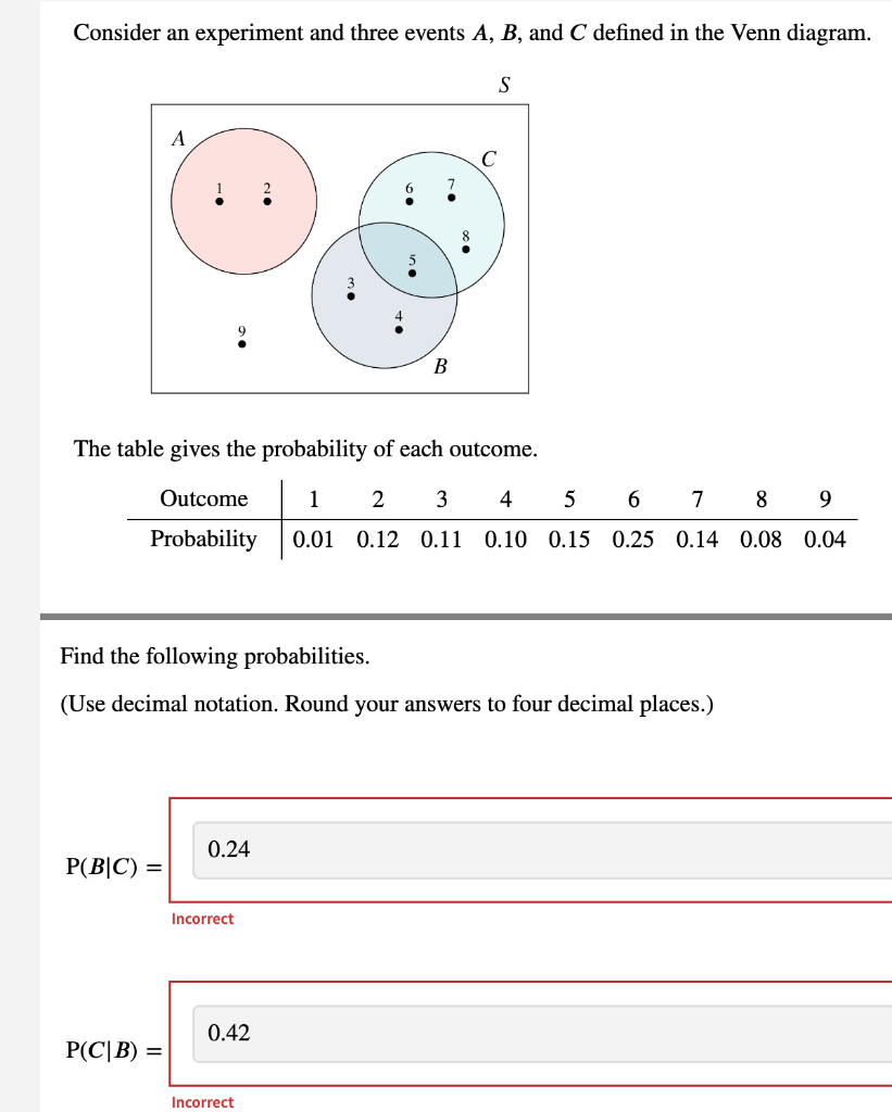 [Solved]: Consider An Experiment And Three Events A, B, An