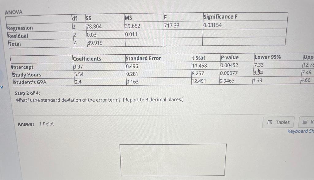 Solved Question 3 The following data was collected to | Chegg.com