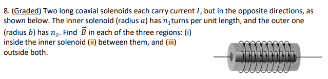 8. (Graded) Two Long Coaxial Solenoids Each Carry | Chegg.com