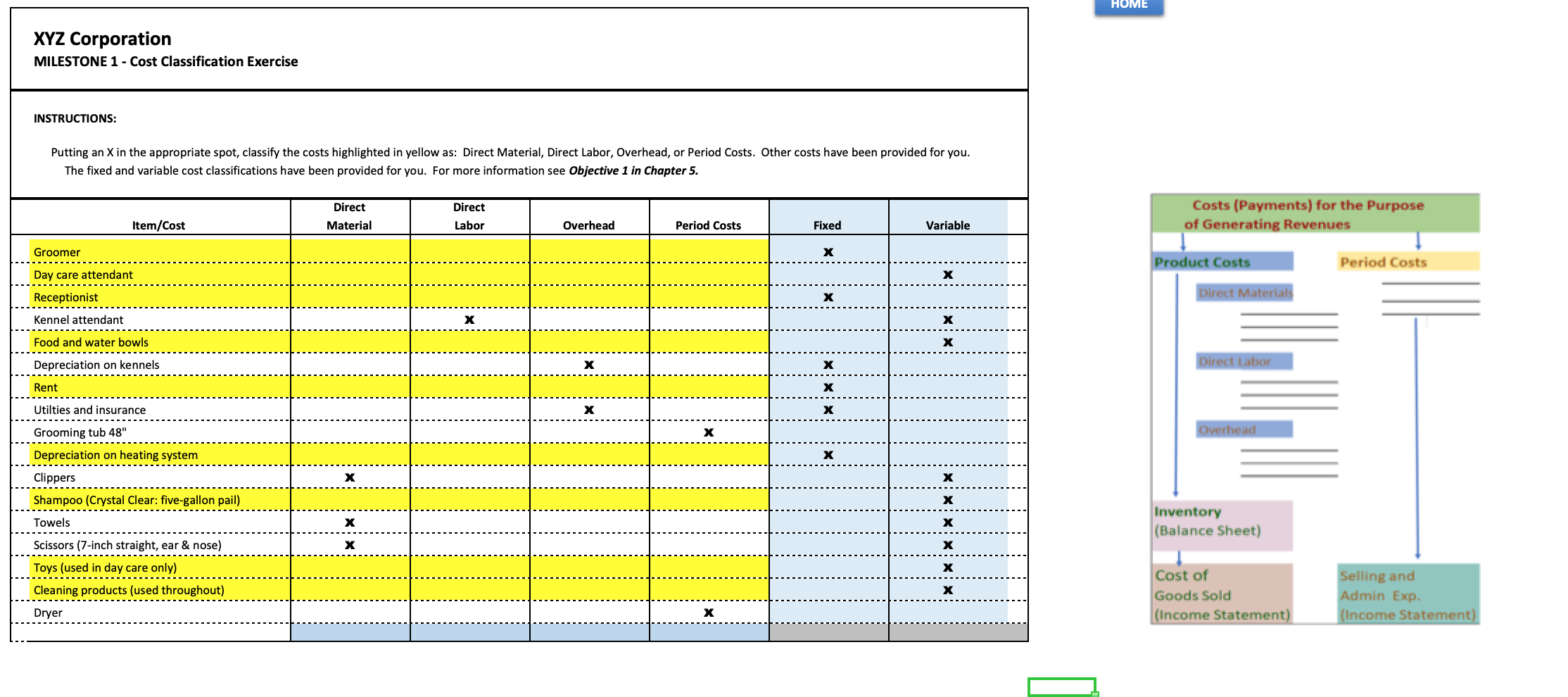Solved Scenario Prior To Opening, Part I You Plan To Op...