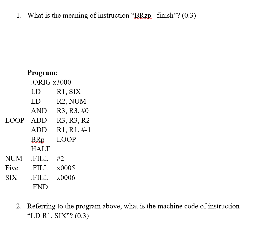 Solved 1. What is the meaning of instruction “BRzp finish”?
