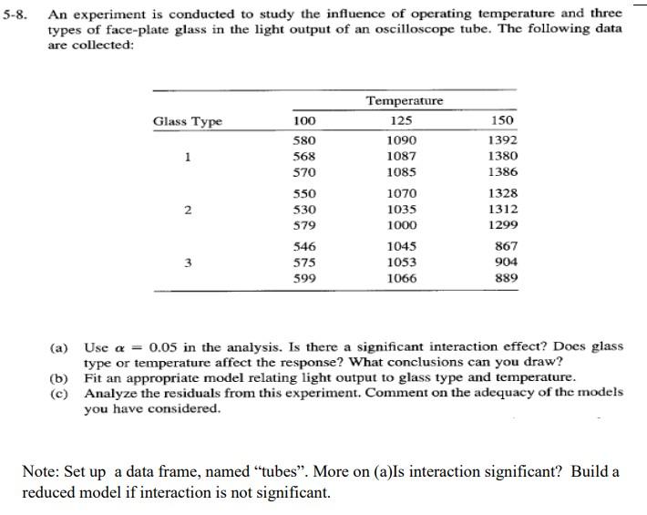 Solved 5-8. An experiment is conducted to study the | Chegg.com
