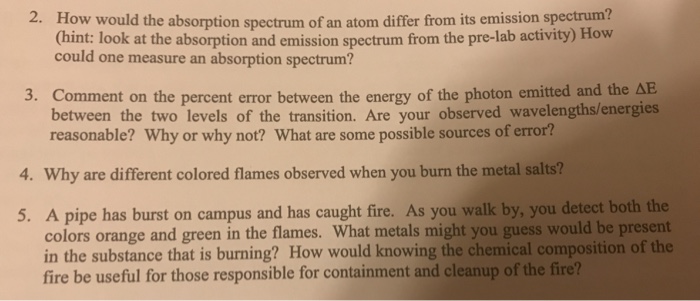 Solved 2. How would the absorption spectrum of an atom | Chegg.com