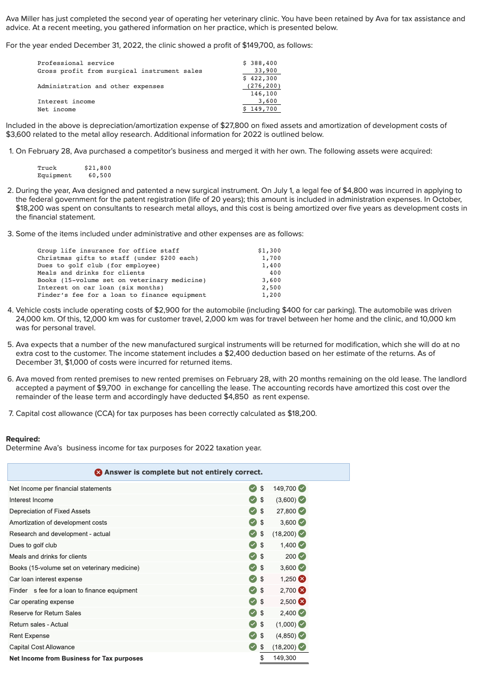 Ava Miller has just completed the second year of