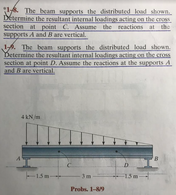 Solved *1-48. The Beam Supports The Distributed Load Shown. | Chegg.com