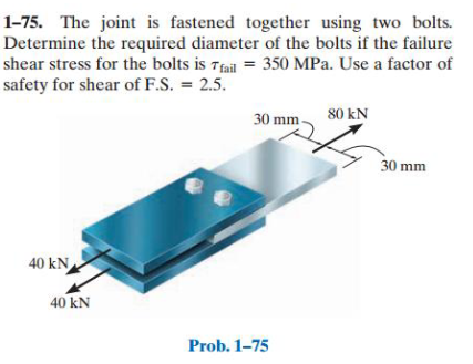 Solved 1-75. The Joint Is Fastened Together Using Two Bolts. | Chegg.com