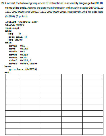 Solved 2) Convert the following sequences of instructions in | Chegg.com