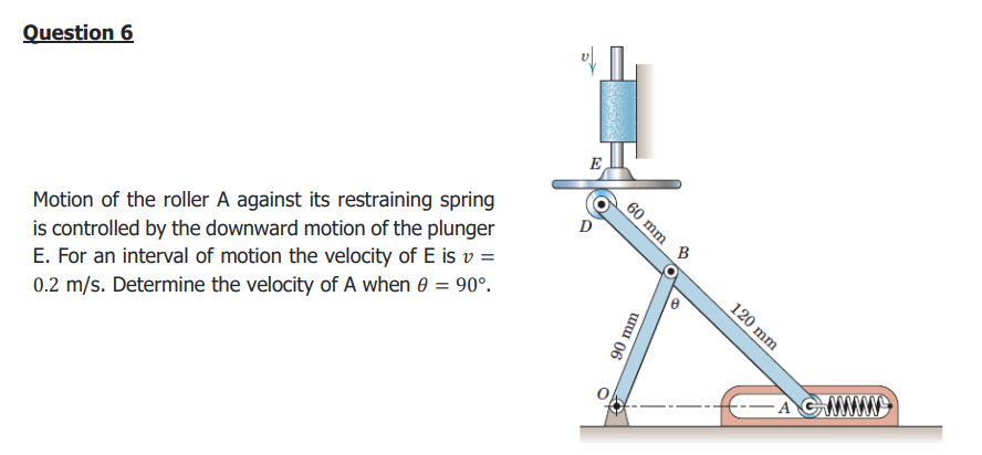Solved Motion of the roller A against its restraining spring | Chegg.com