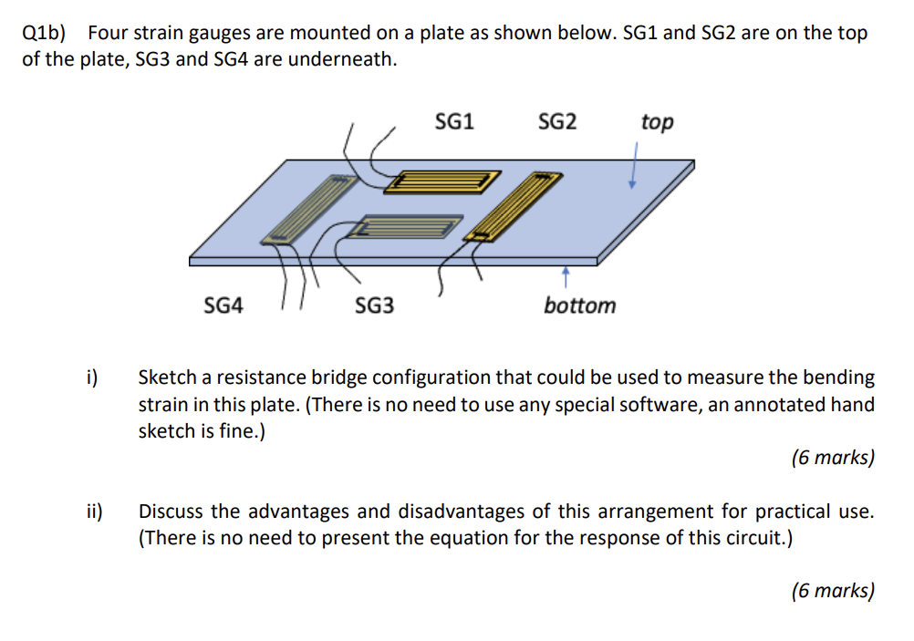 Solved Q1b) Four strain gauges are mounted on a plate as | Chegg.com