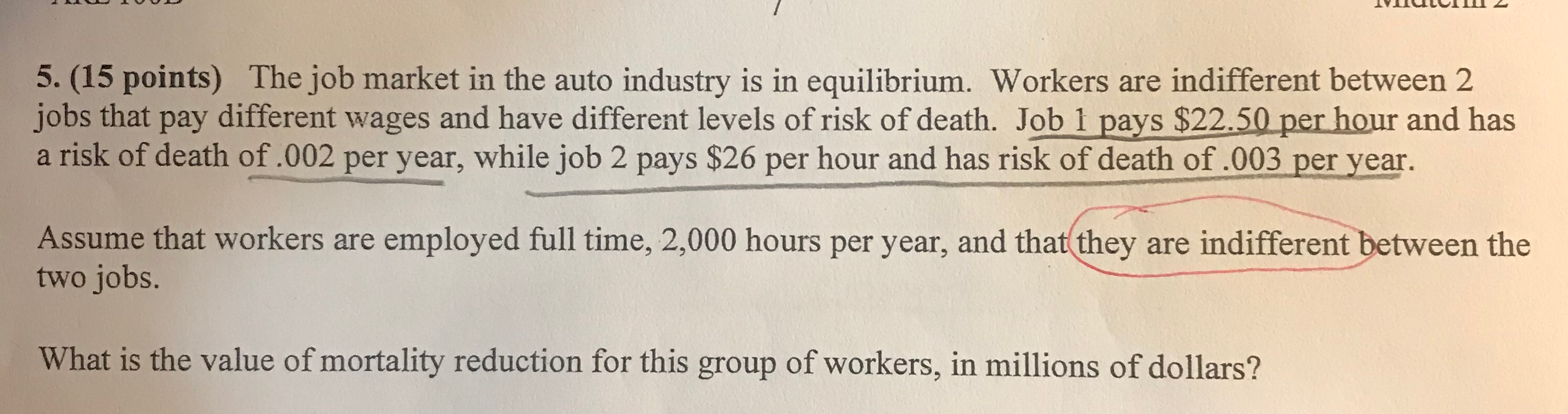 Uluid 5 15 Points The Job Market In The Auto In Chegg Com