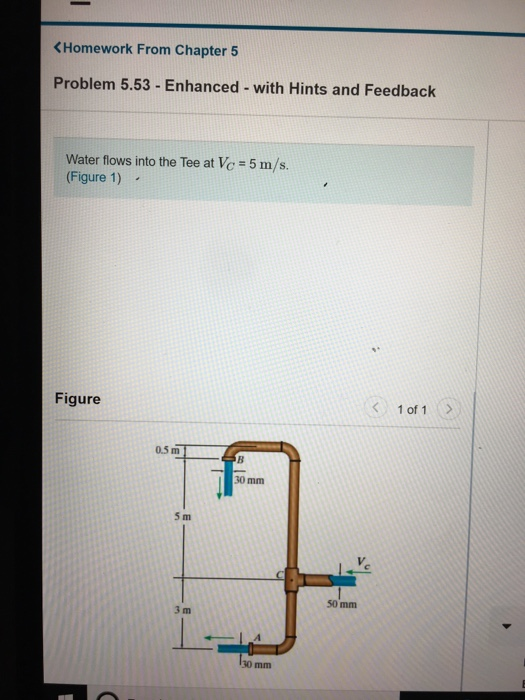 Solved Part B Revew Determine the velocity of the flow out | Chegg.com
