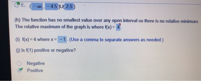 Solved Use The Graph Of F To Determine Each Of The Follow Chegg Com