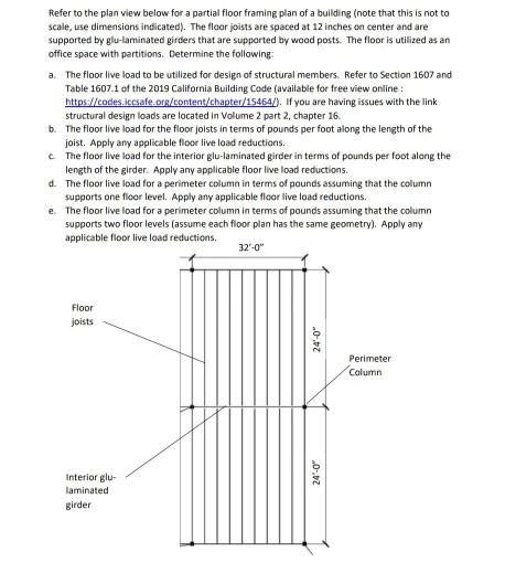 Solved Refer To The Plan View Below For A Partial Floor F