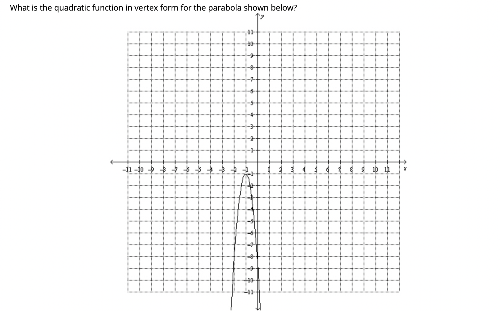 solved-what-is-the-quadratic-function-in-vertex-form-for-the-chegg