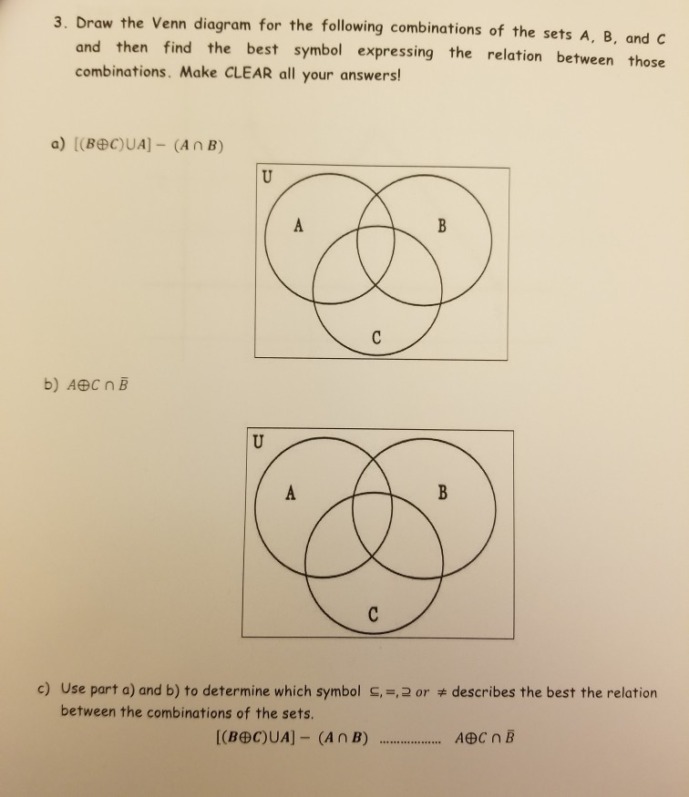 Solved 3. Draw The Venn Diagram For The Following | Chegg.com