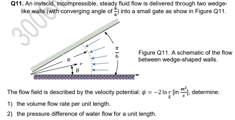 Solved Q11. An Inviscid, Incompressible, Steady Fluid Flow | Chegg.com