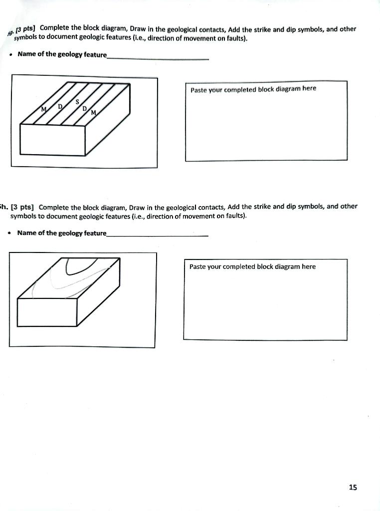 Solved g. [ 3 pts] Complete the block diagram, Draw in the | Chegg.com