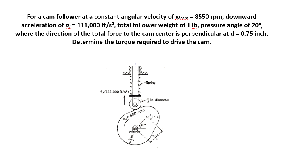 For a cam follower at a constant angular velocity of