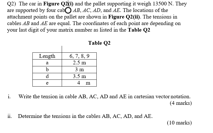 Solved Q2) The car in Figure Q2 (i) and the pallet | Chegg.com