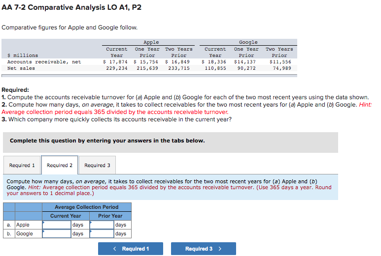 Solved AA 7-2 Comparative Analysis LO A1, P2 Comparative | Chegg.com