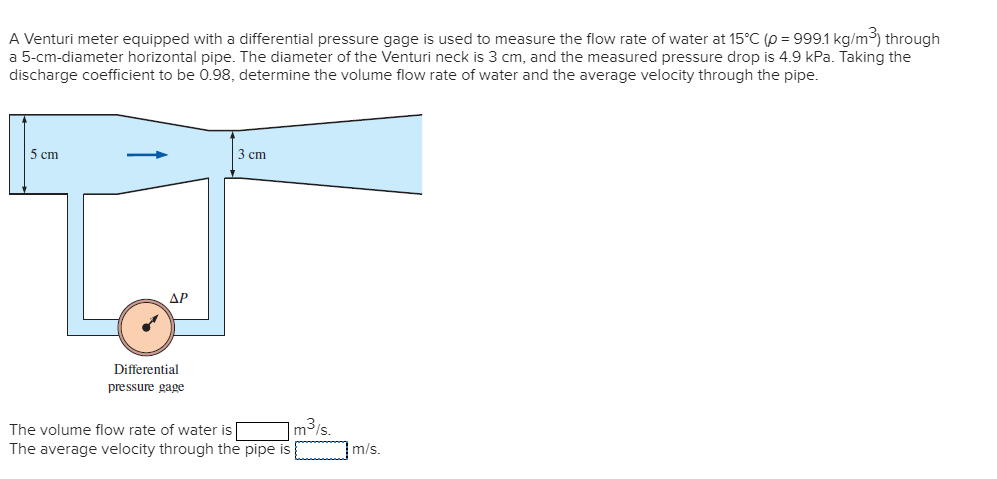 Solved A Venturi meter equipped with a differential pressure | Chegg.com