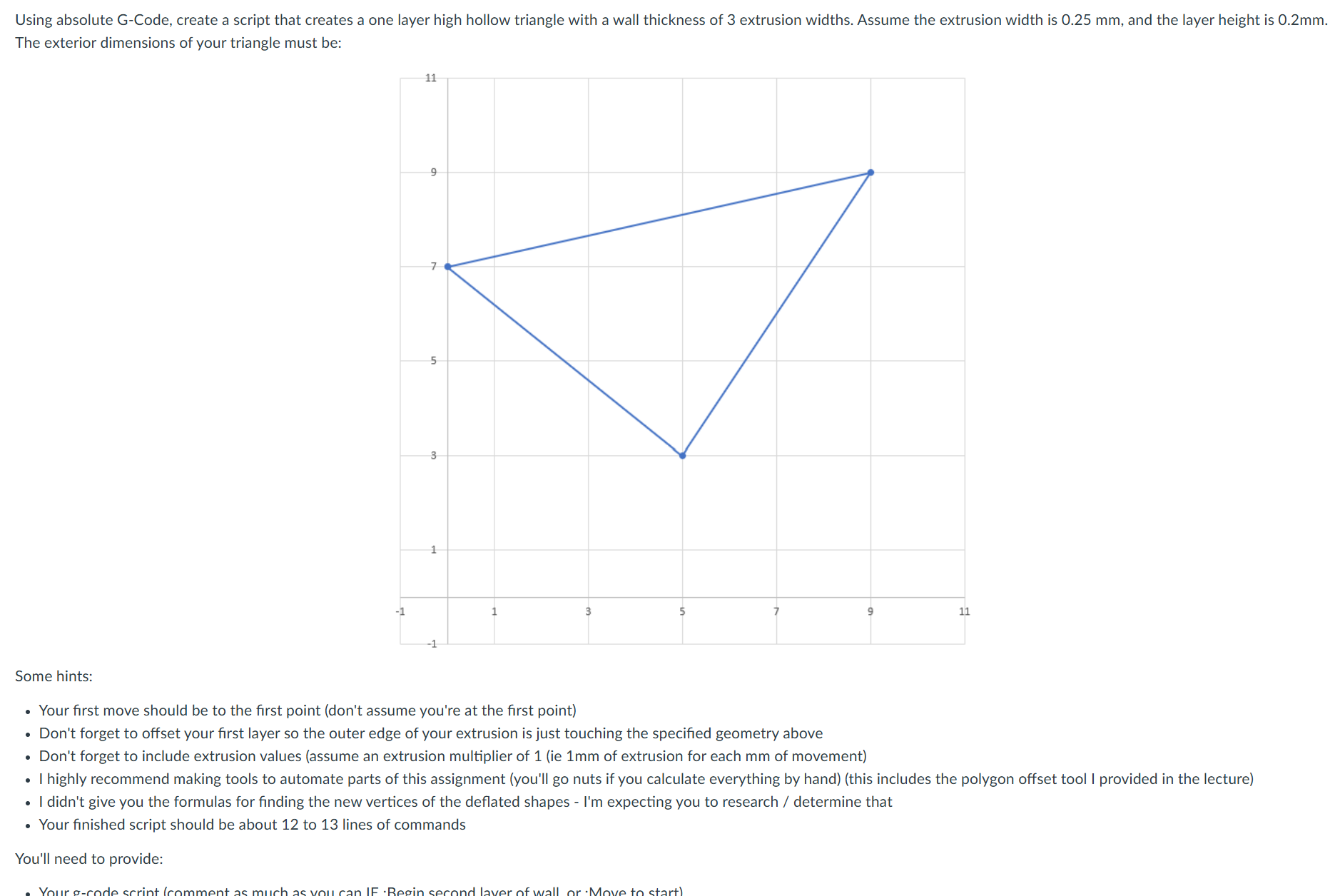 Solved please answer fully. Using absolute G-Code, create a | Chegg.com
