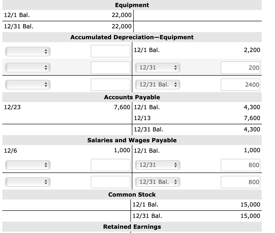 Solved Adjustment data: 1. 2. Accrued salaries payable $800. | Chegg.com