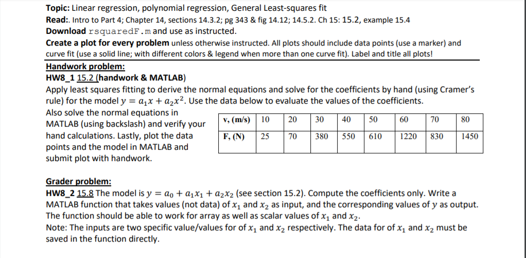 Solved Topic: Linear Regression, Polynomial Regression, | Chegg.com