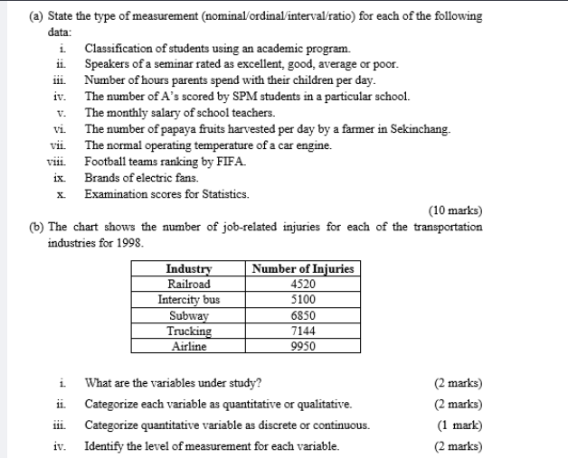 Solved V. State The Type Of Measurement (nominal/ordinal | Chegg.com